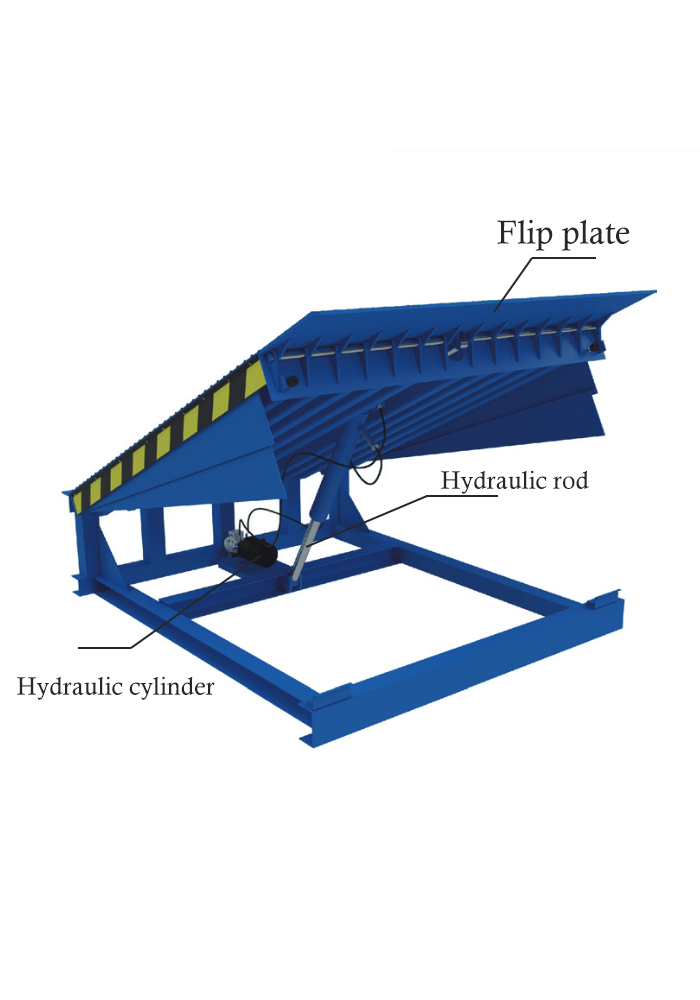 Dock leveler structure