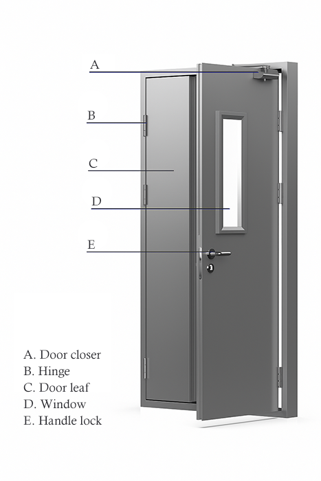 fireproof door structure