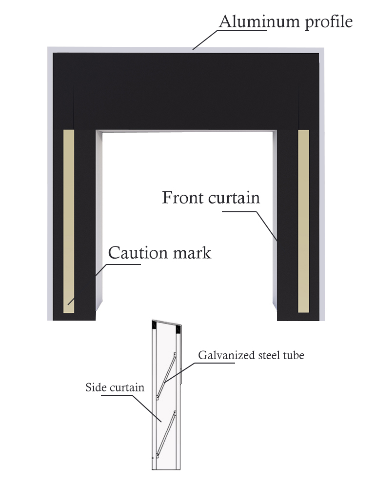 mechanical dock shelter structure